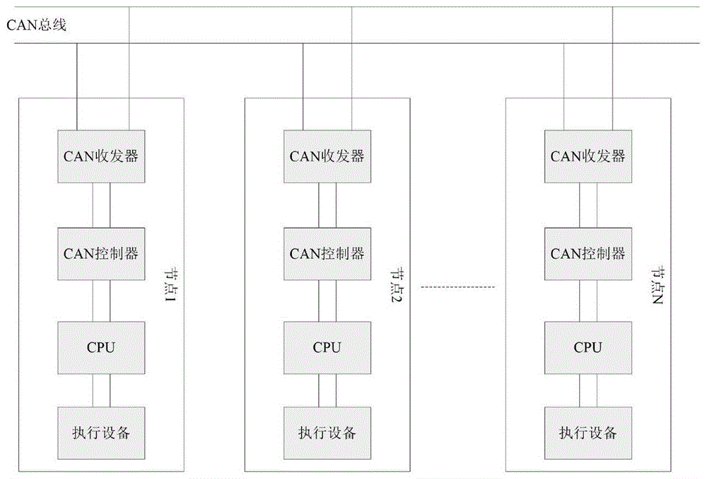 楼宇可视对讲安装说明_楼宇监控安装_楼宇自控安装