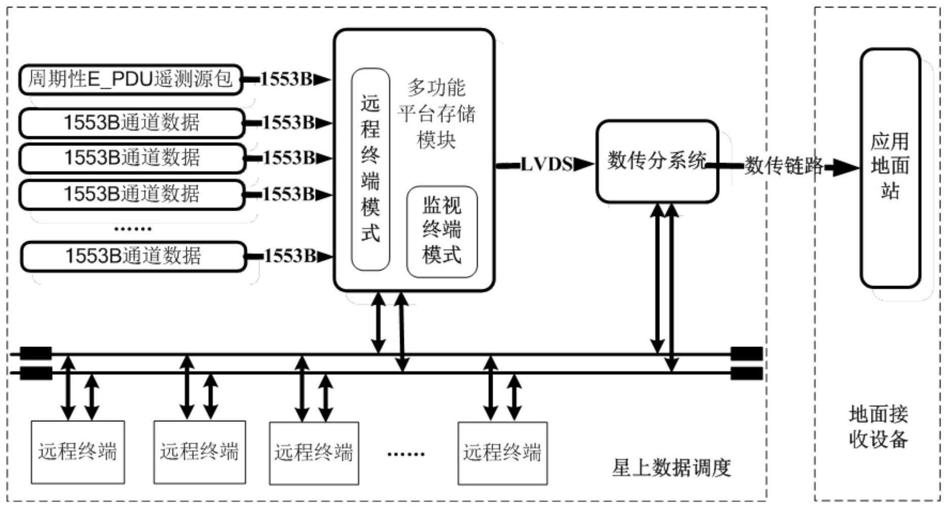 楼宇监控安装_楼宇可视对讲安装说明_楼宇自控安装