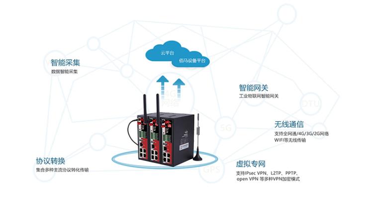 hart协议可以485通讯吗_人物通讯范文 老师通讯_楼宇自控通讯协议