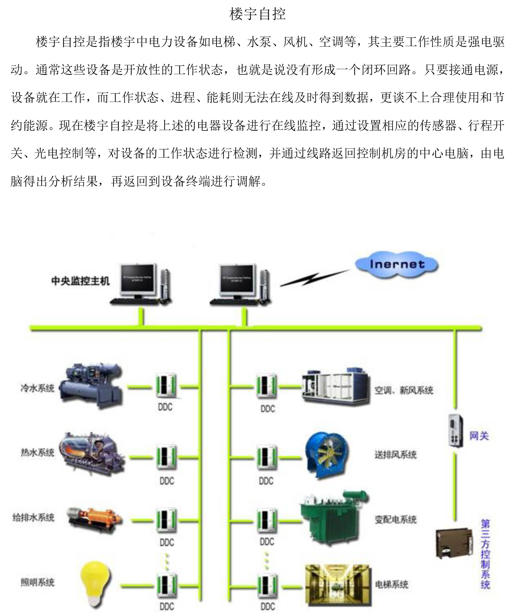 楼宇自控公司_金杯江森自控汽车内饰件公司_佛山楼宇亮化公司