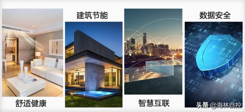 带你一窥数字中国下的楼宇自控新时代