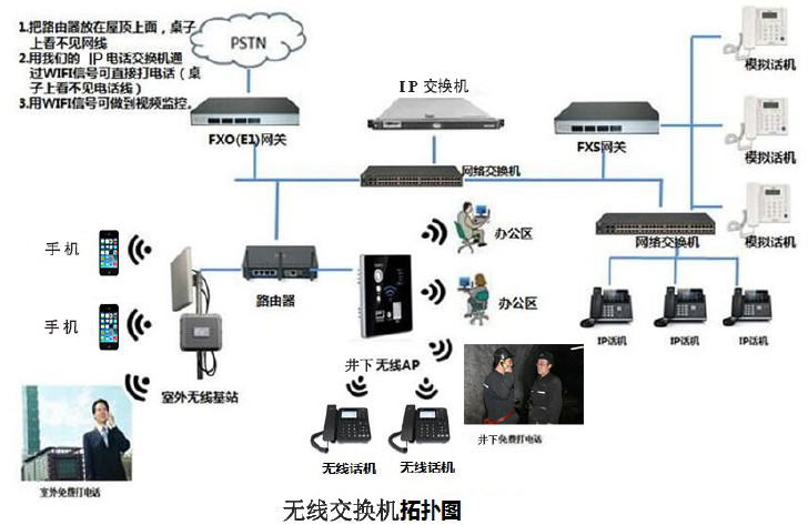 楼宇自控师_万讯自控_八路军120师115师129师