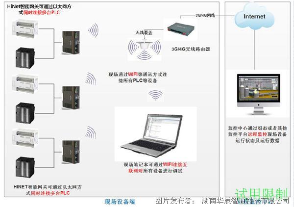 八路军120师115师129师_楼宇自控师_万讯自控