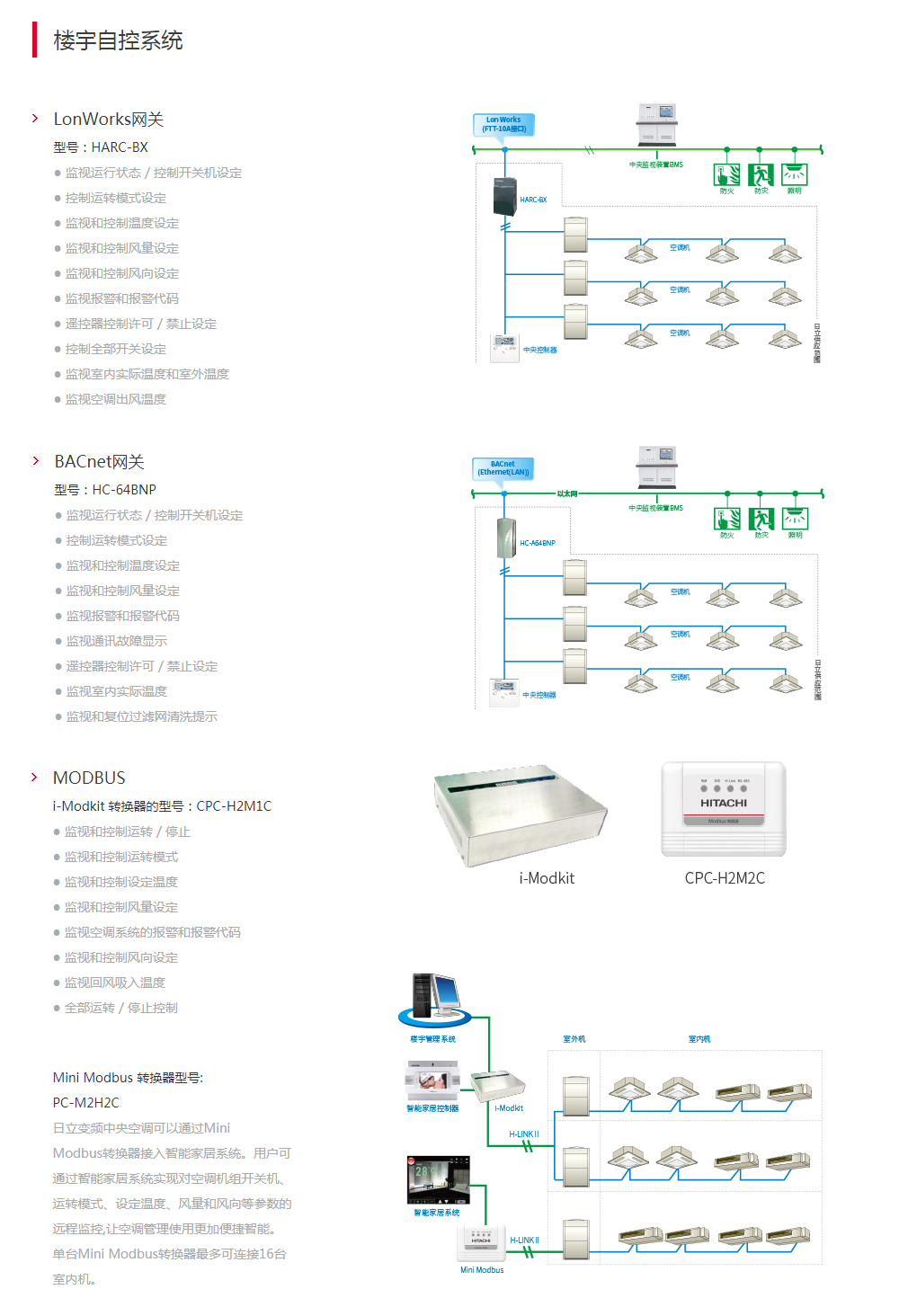 空调楼宇自控_楼宇设备自控系统工程_江森自控约克空调招聘