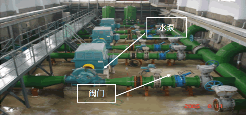 什么是楼宇自控？建筑哪些设备可以使用楼宇自控？