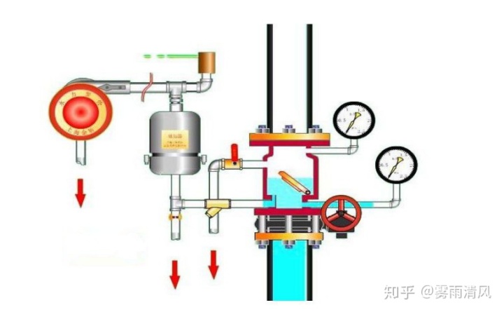 网络调试助手调试tcp_楼宇自控调试_楼宇可视对讲系统调试
