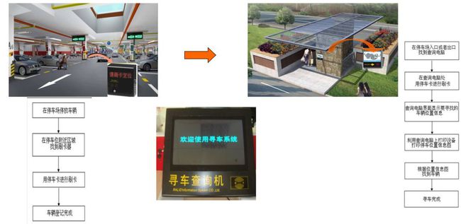 自控系统的组成_楼宇自控系统的组成_江森自控汽车饰件系统有限公司