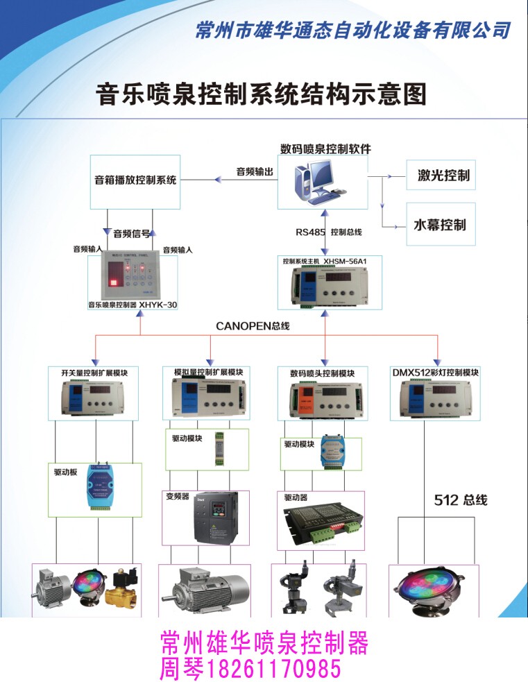 楼宇对讲系统_智能自控公司网站_楼宇自控 网站