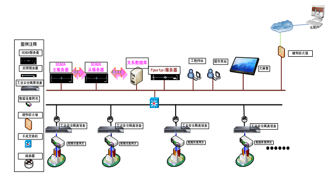 重庆楼宇电梯广告_重庆华瑞楼宇自动化工程有限公司_重庆楼宇自控