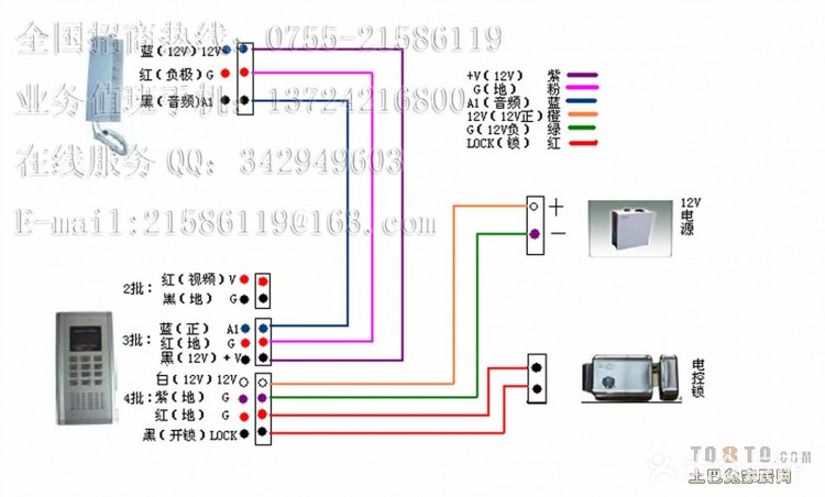 西安楼宇自控_西安居然楼宇智能自动化有限公司_西安中航自控所