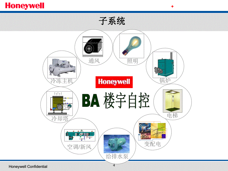 酒店楼宇自控系统_自控延时系统_楼宇设备自控系统工程