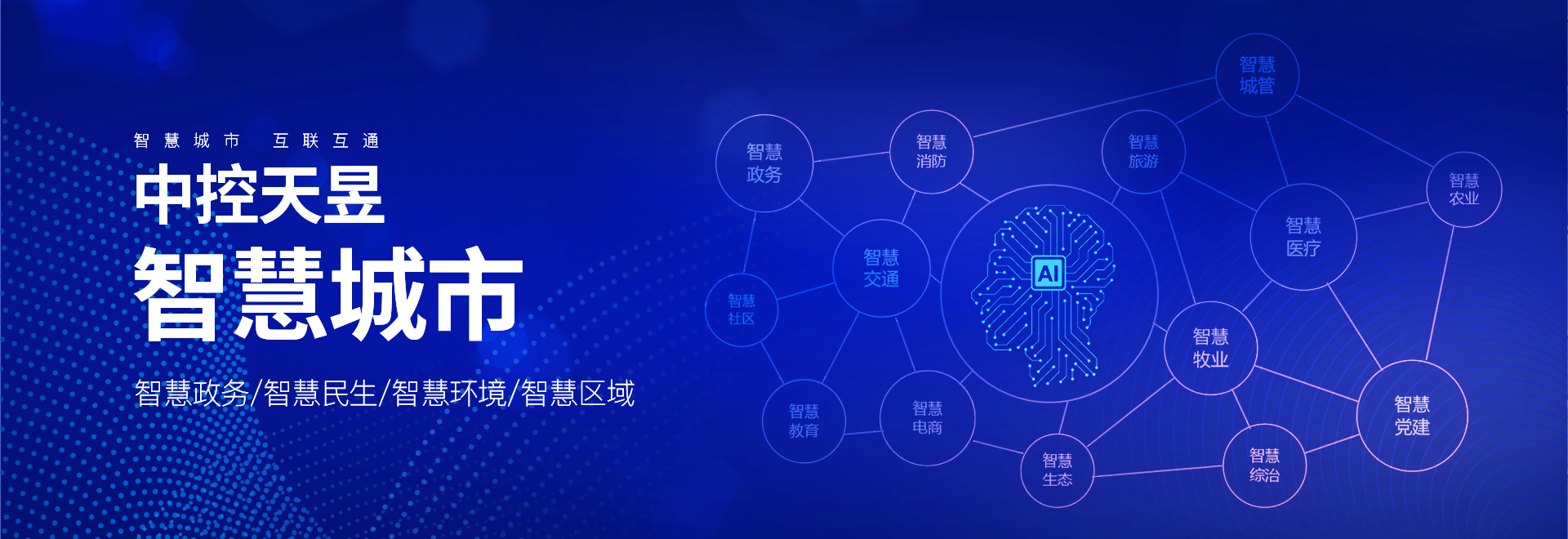 中控天昱智慧楼宇管理系统实现精细化管理提升效率
