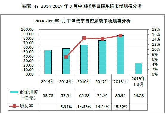 QQ图片20191015162541.png