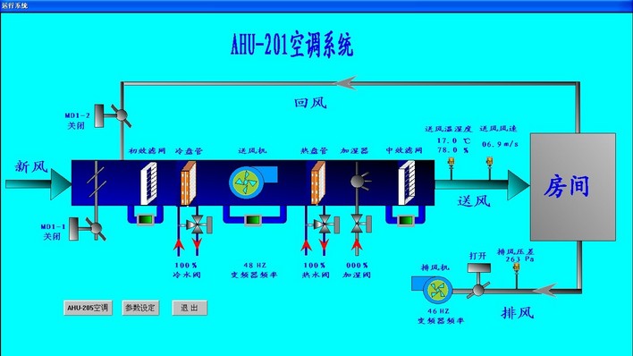 智能化楼宇设备包括_楼宇系统包括什么_楼宇自控包括