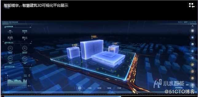 楼宇亮化详细方案_重庆楼宇外墙补漆方案_楼宇自控方案技巧