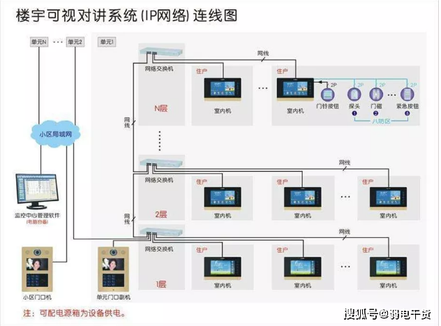 小孩自控力差是缺微量元素吗_楼宇自控是什么_中航楼宇科技是国企吗