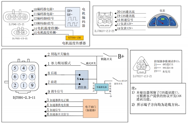 霍尼韦尔楼宇自控系统_霍尼韦尔楼宇自控系统说明书_霍尼韦尔楼宇控制系统