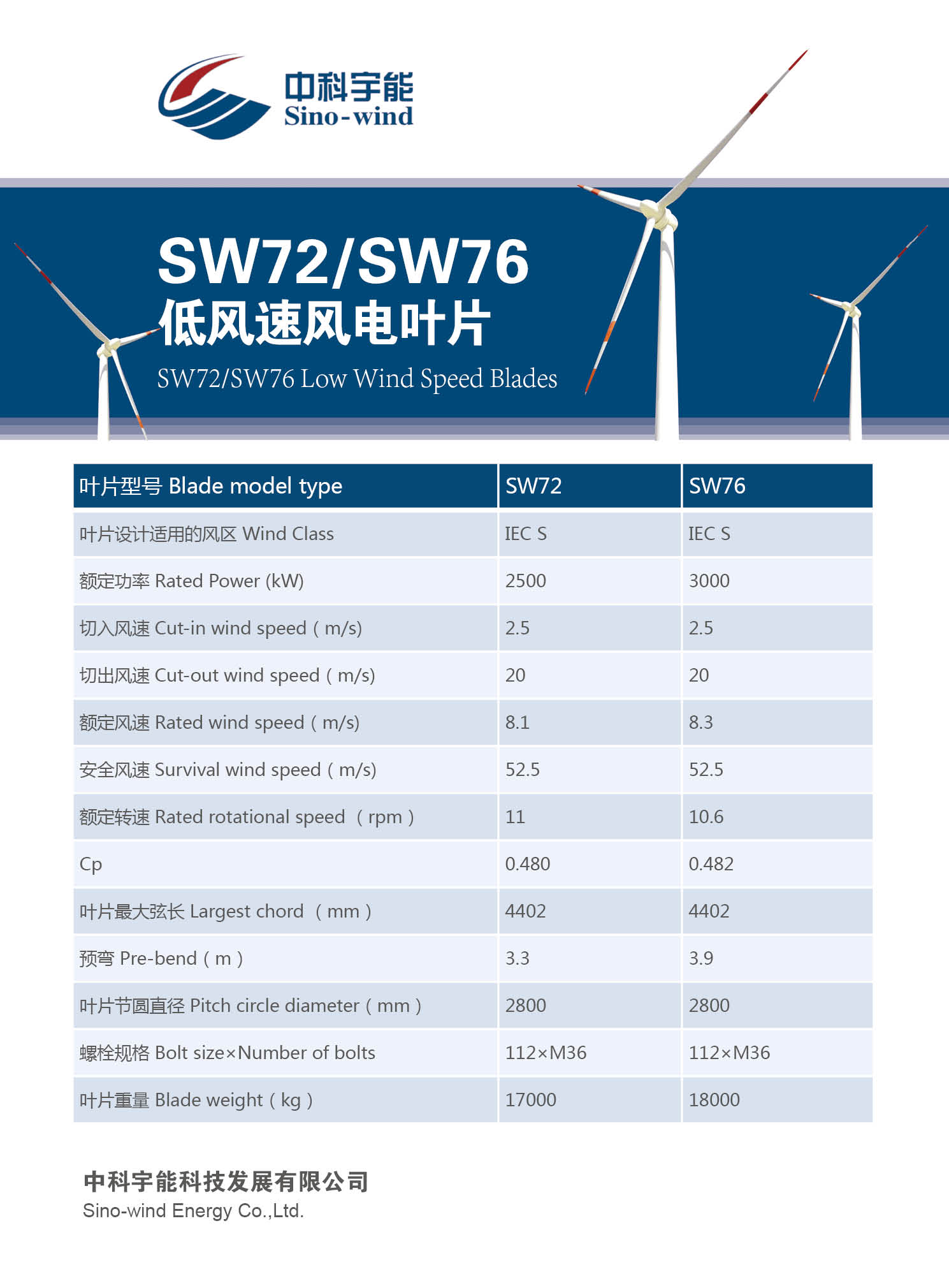 楼宇对讲系统电路分析与维修 楼宇对讲系统原理图_自制楼宇表白是什么软件_国产楼宇自控软件