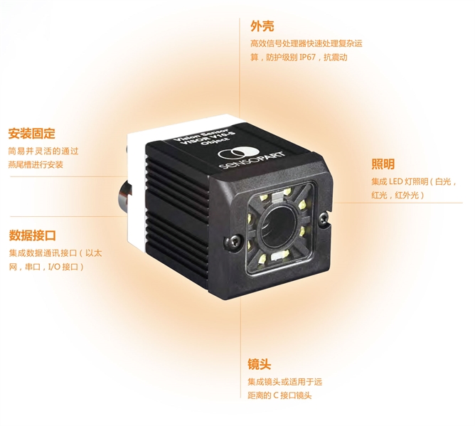 楼宇对讲系统调试记录_楼宇自控系统设备调试记录_余热回收设备自控