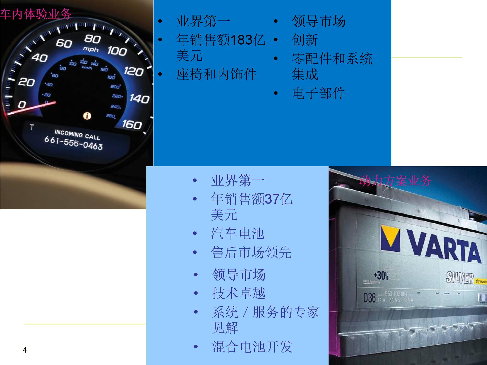 江森楼宇自控系统结构介绍图片3