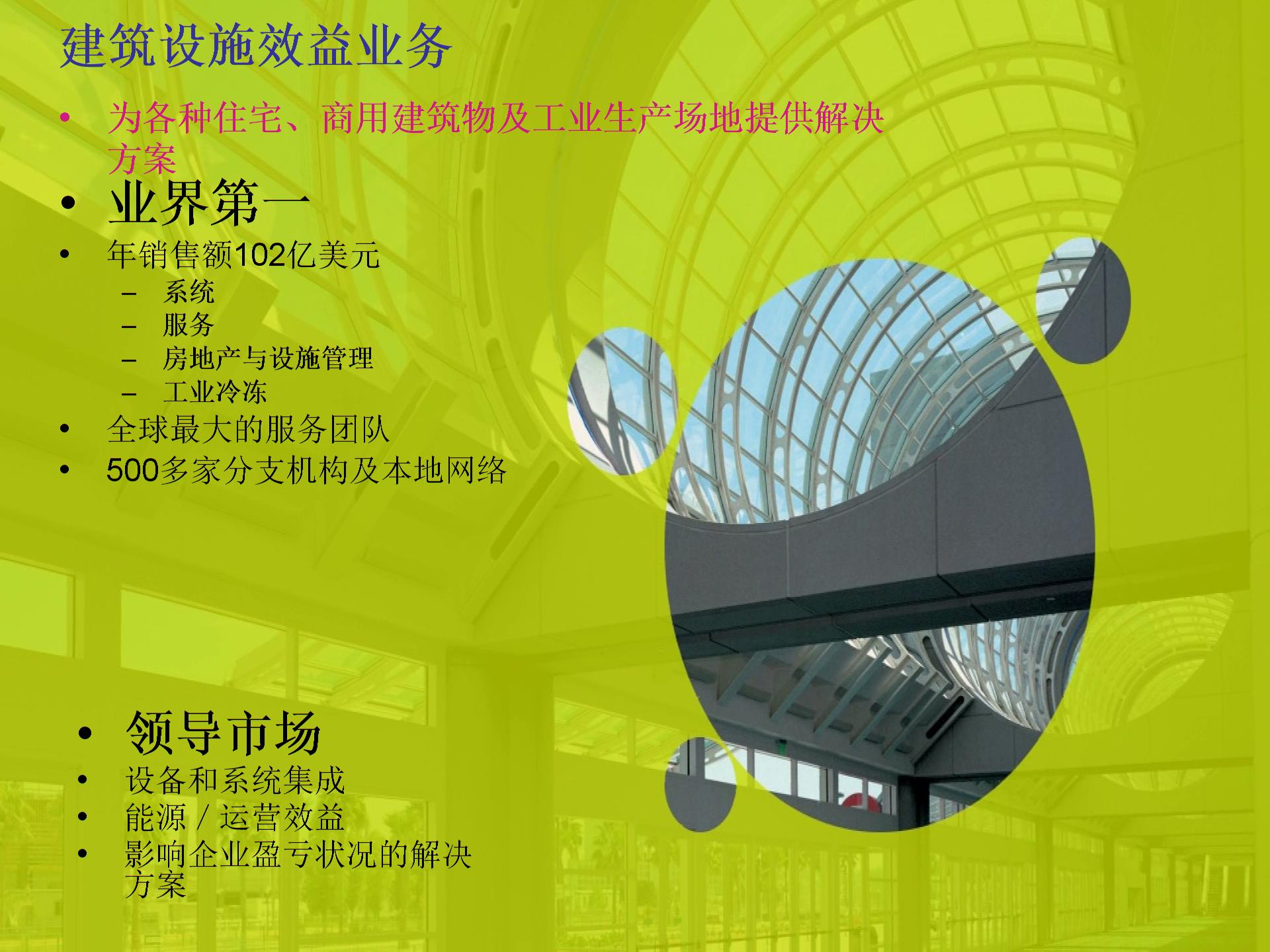 江森楼宇自控系统结构介绍图片4
