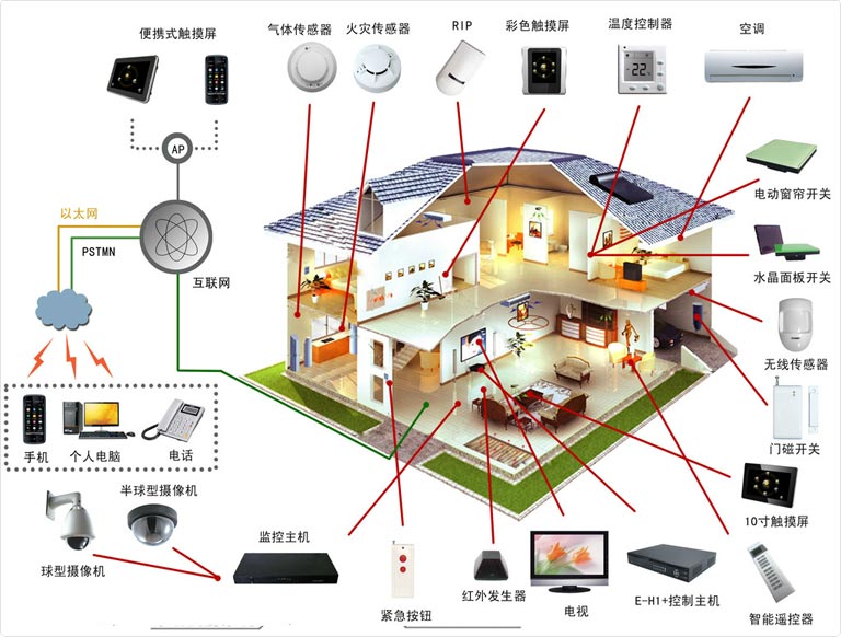 情绪难自控的带字图片_楼宇楼宇对讲系统_楼宇自控图片