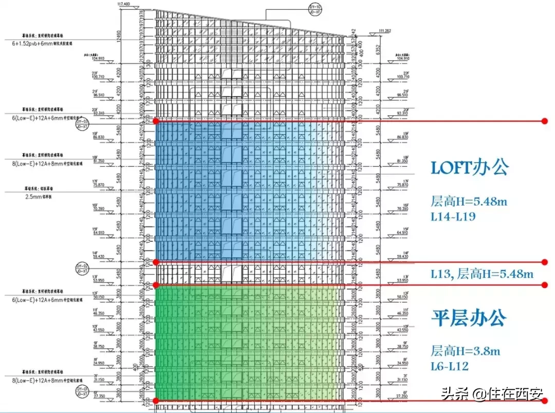 Location！这可能是西安租售价格最高的甲级办公楼之一