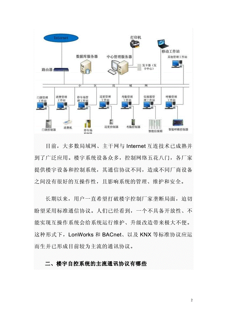 can总线通讯采用的协议_楼宇自控通讯协议_dubbo通讯用的是什么协议