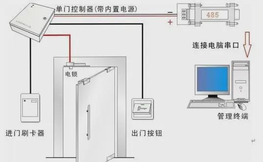 楼宇自控布线_楼宇可视对讲/楼宇对讲机/可视_楼宇对讲系统电路分析与维修 楼宇对讲系统原理图