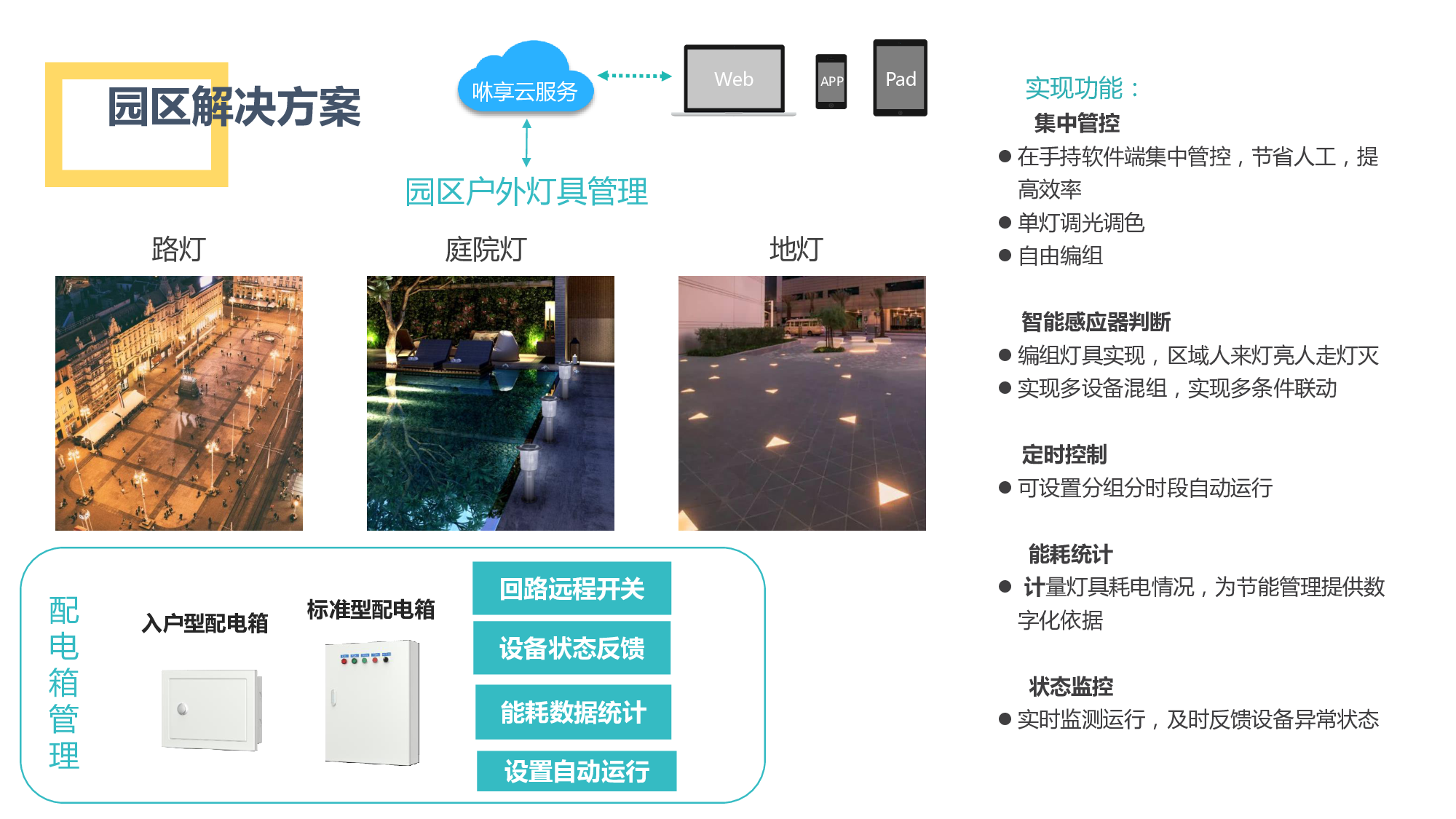 长春一汽富维江森自控汽车金属零部件公司_楼宇自控公司_佛山楼宇亮化公司