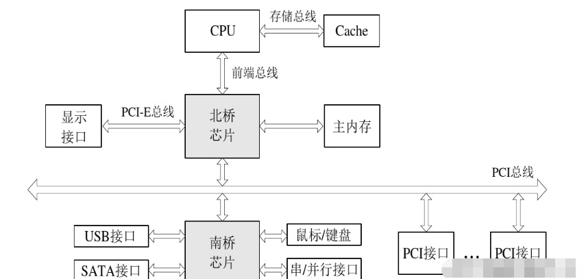 自控术 菲尼克txt下载_楼宇自控软件下载_小妻撩人boss难自控txt下载