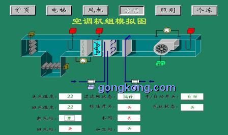 楼宇自控  工作_物业楼宇管家工作心得_楼宇楼宇对讲系统
