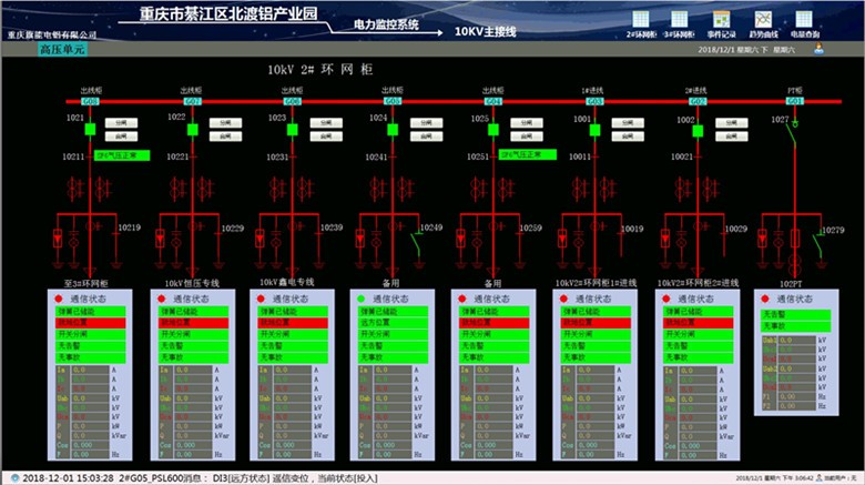 楼宇楼宇对讲系统_物业楼宇管家工作心得_楼宇自控  工作