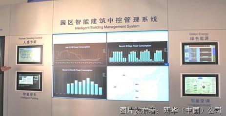 自控楼宇冷热源系统_中控 楼宇自控_楼宇可视对讲/楼宇对讲机/可视
