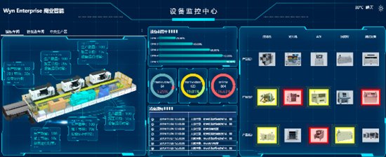 楼宇设备自控系统_楼宇设备自控系统_楼宇设备自动化系统