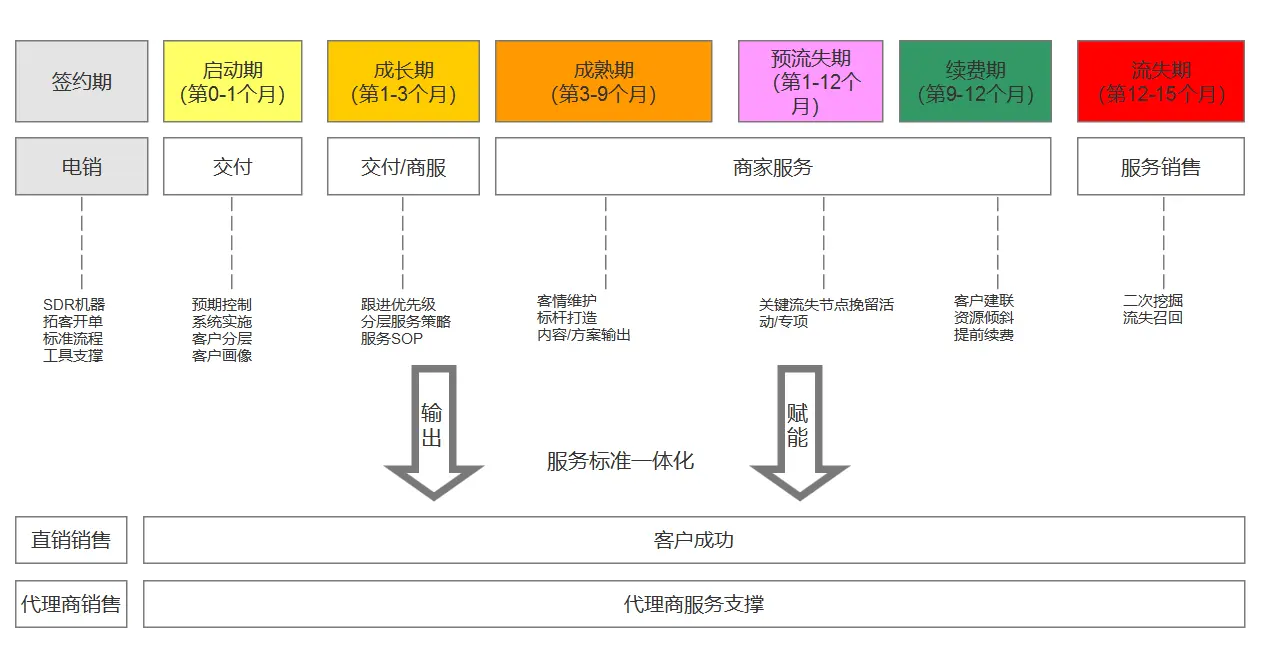智慧银行_天津建行智慧银行_什么是银行智慧网点