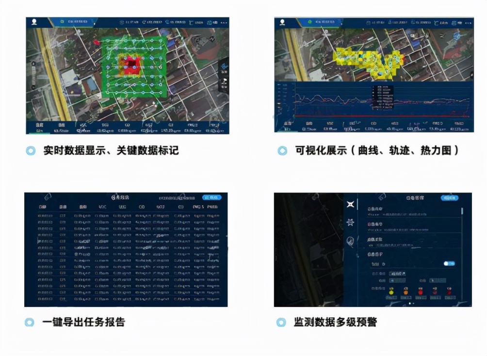 无人机便携式大气环境污染监测系统方案