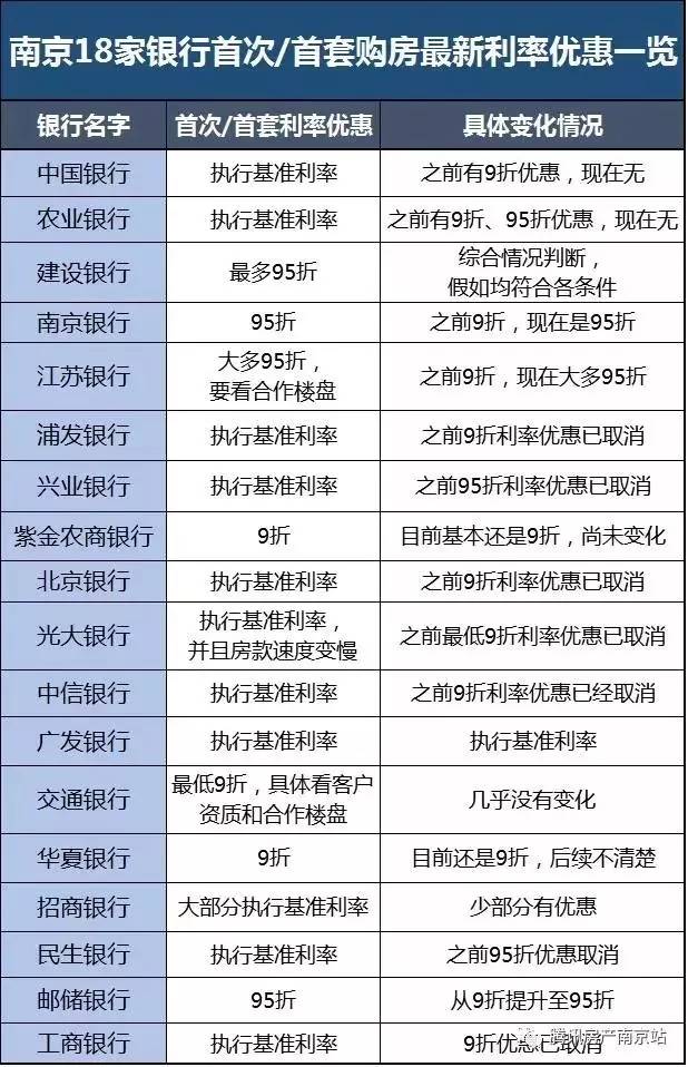 政府信息化_政府信息公开所需信息的用途_微软政府正版化