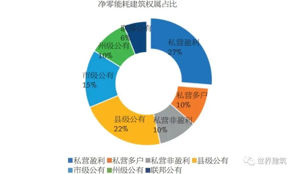 能耗管理监测系统_能耗计量管理系统_计量衡器管理维修个人工作总结