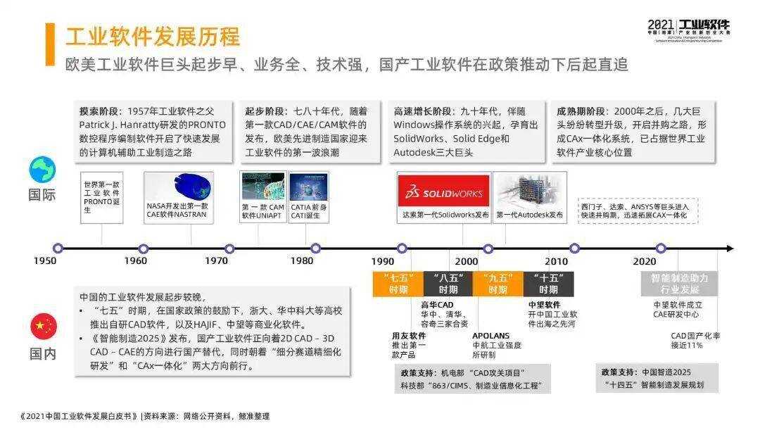 光伏行业应该怎么样去推广_ibms行业软件推广_做网络推广比较好的行业