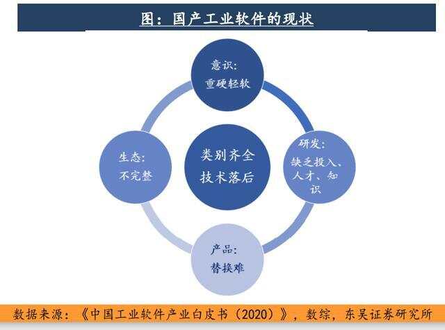 光伏行业应该怎么样去推广_做网络推广比较好的行业_ibms行业软件推广