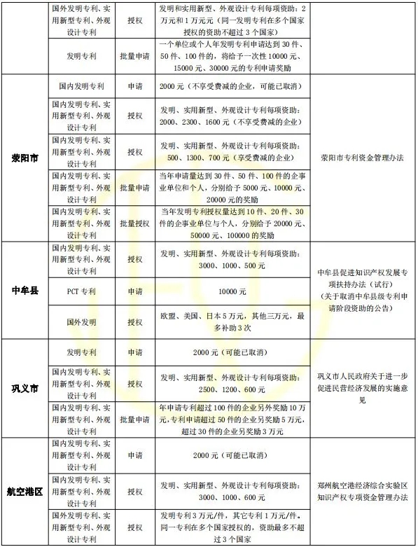 能耗监控平台价格_冰箱1级能耗和2级能耗_能耗管理系统价格