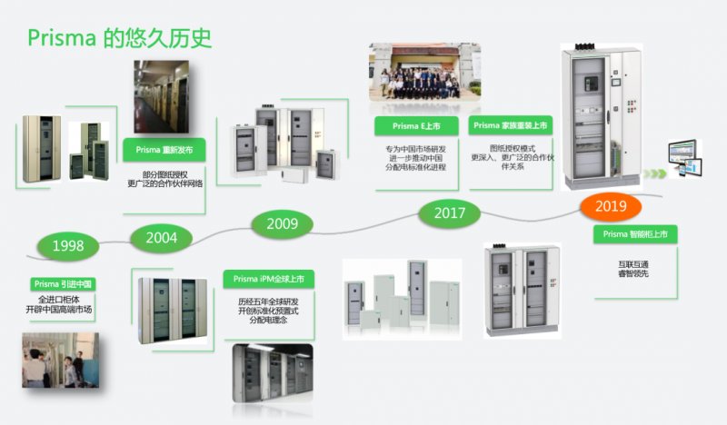 家居智能监控系统_家居智能照明系统_家居智能化