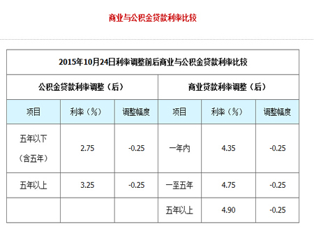 政府信息化_政府信息公开所需信息的用途_国务院办公厅关于进一步加强政府信息公开回应社会关切提升政府公