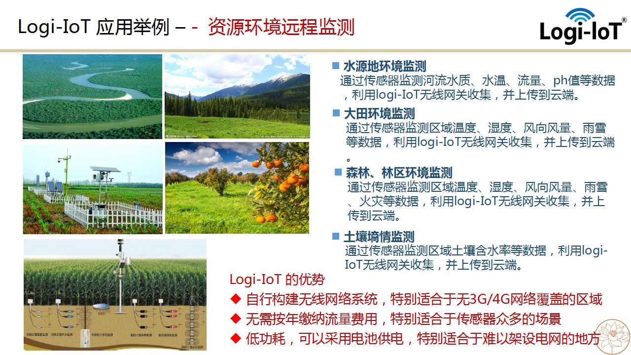 智能农业监控系统_农业智能监控系统_智能农业
