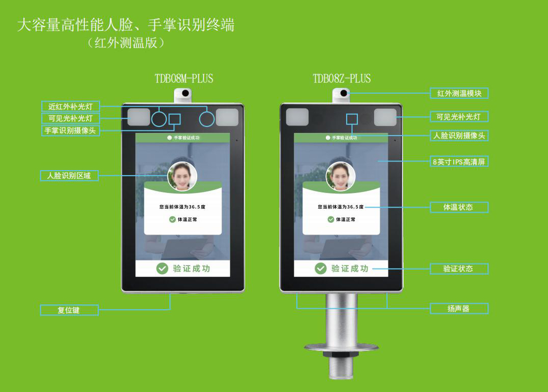 内蒙古门禁人脸识别系统方案