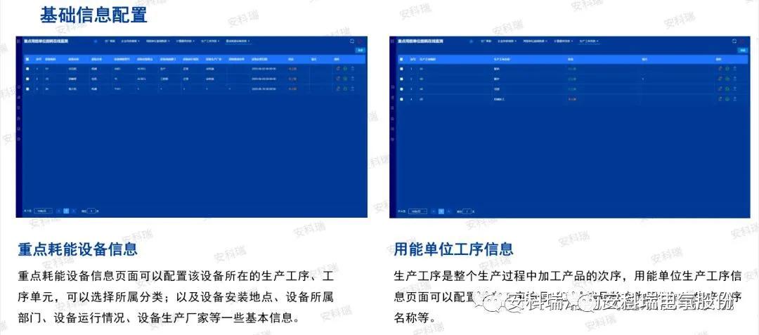 能耗监测术语_河南省济源市能耗监测平台中标结果_泰安能耗监测管理平台