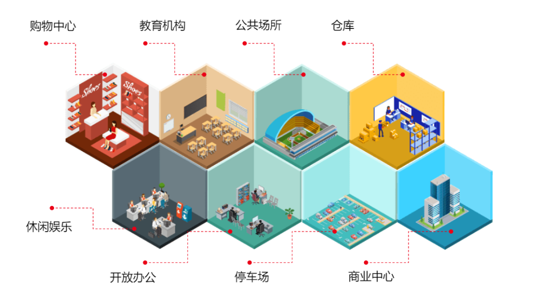 安卓A32i可视寻呼台，一机在手，全局掌控
