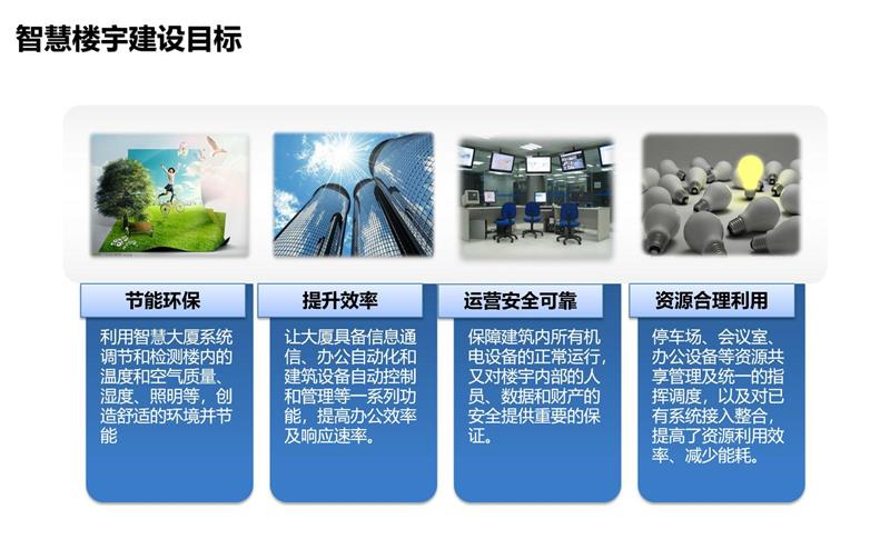 酒店工程部能耗管理_能源能耗管理运营_济南能耗管理监测系统