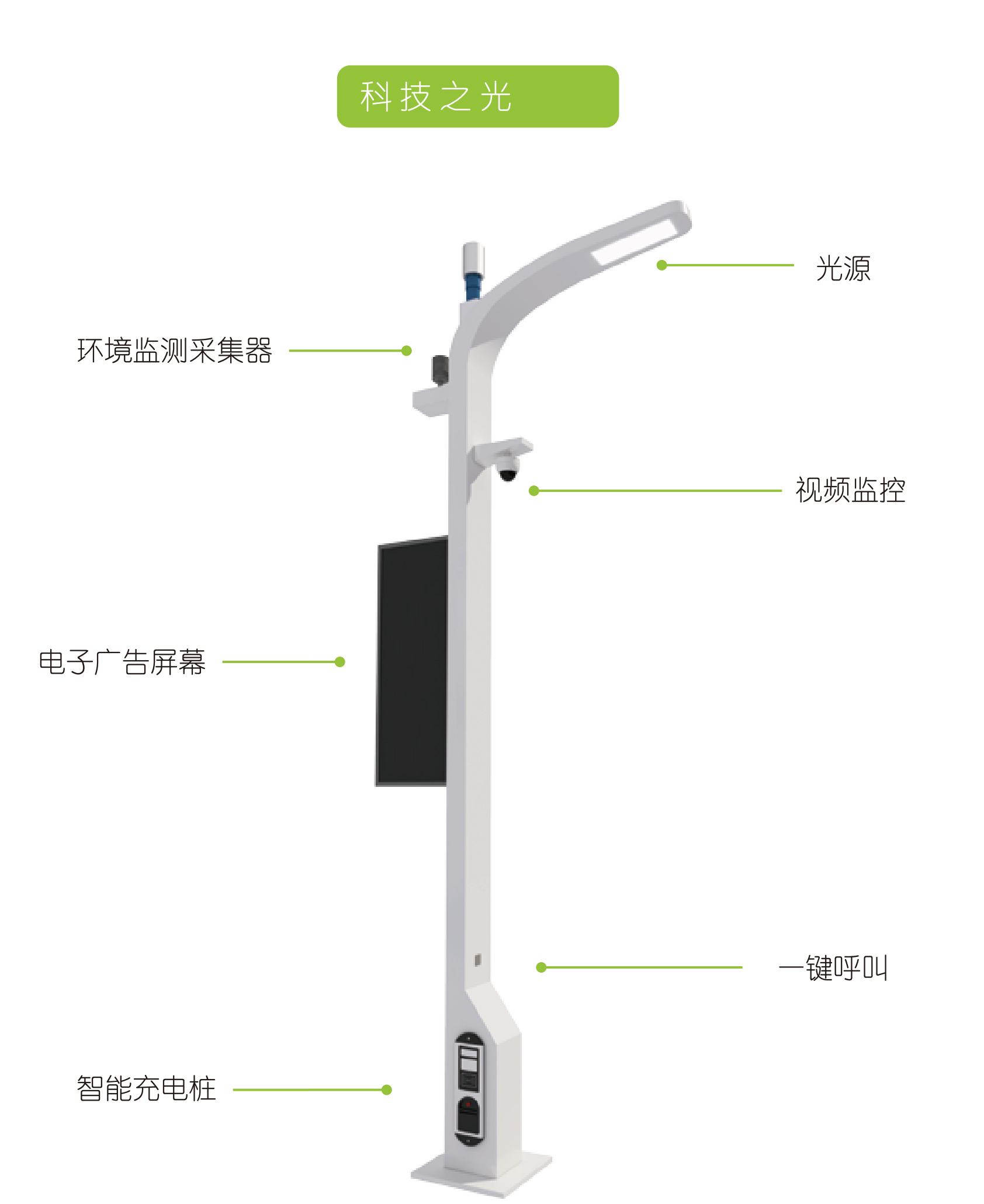 路灯控制系统_手机可以控制路灯吗_路灯控制系统功能